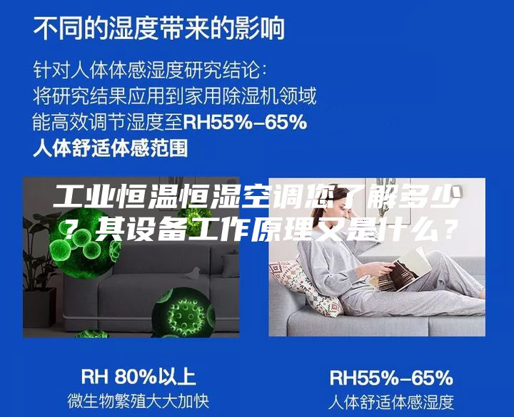 工業恒溫恒濕空調您了解多少？其設備工作原理又是什么？