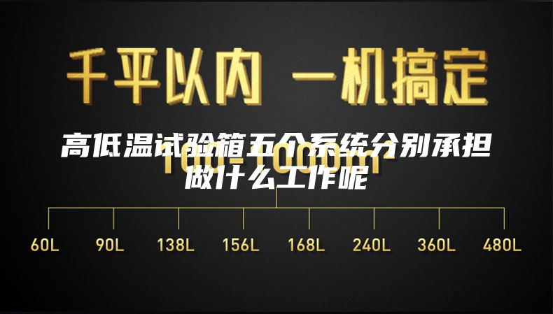 高低溫試驗箱五個系統(tǒng)分別承擔做什么工作呢