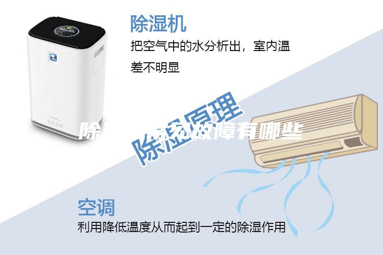 除濕機(jī)常見(jiàn)故障有哪些