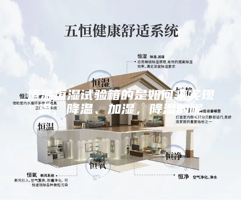 恒溫恒濕試驗箱的是如何來實現溫、降溫、加濕,降濕的呢
