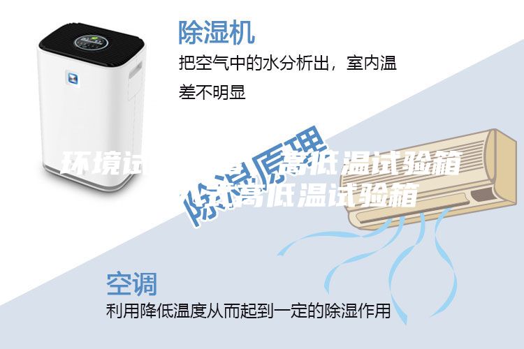 環(huán)境試驗設(shè)備,高低溫試驗箱,步入式高低溫試驗箱