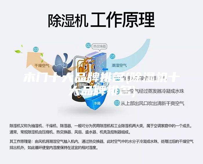 木門十大品牌排名(除濕機十大品牌排名)