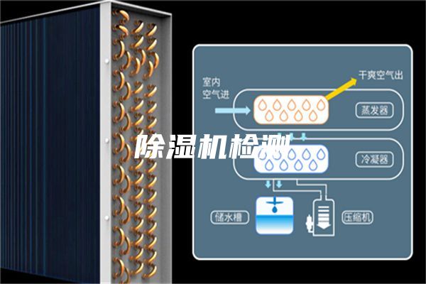 除濕機(jī)檢測(cè)