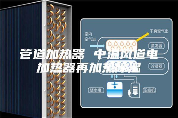 管道加熱器 中溫風(fēng)道電加熱器再加熱除濕