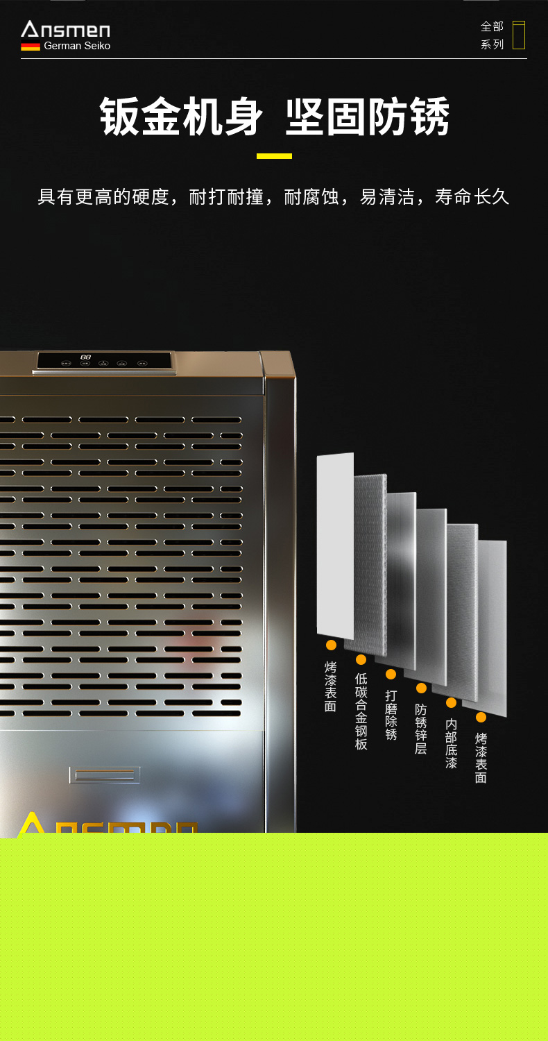 高性能款工業除濕機13